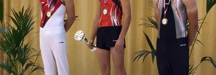 How to choose the best sportswear shorts