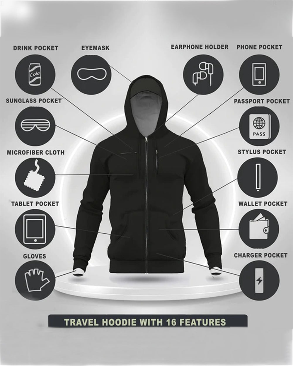Travel Jacket – TRIPR